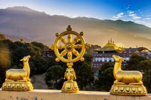 Eightfold Path And Medetation